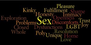 collage of sex therapy topics, sexual discomforts and interests